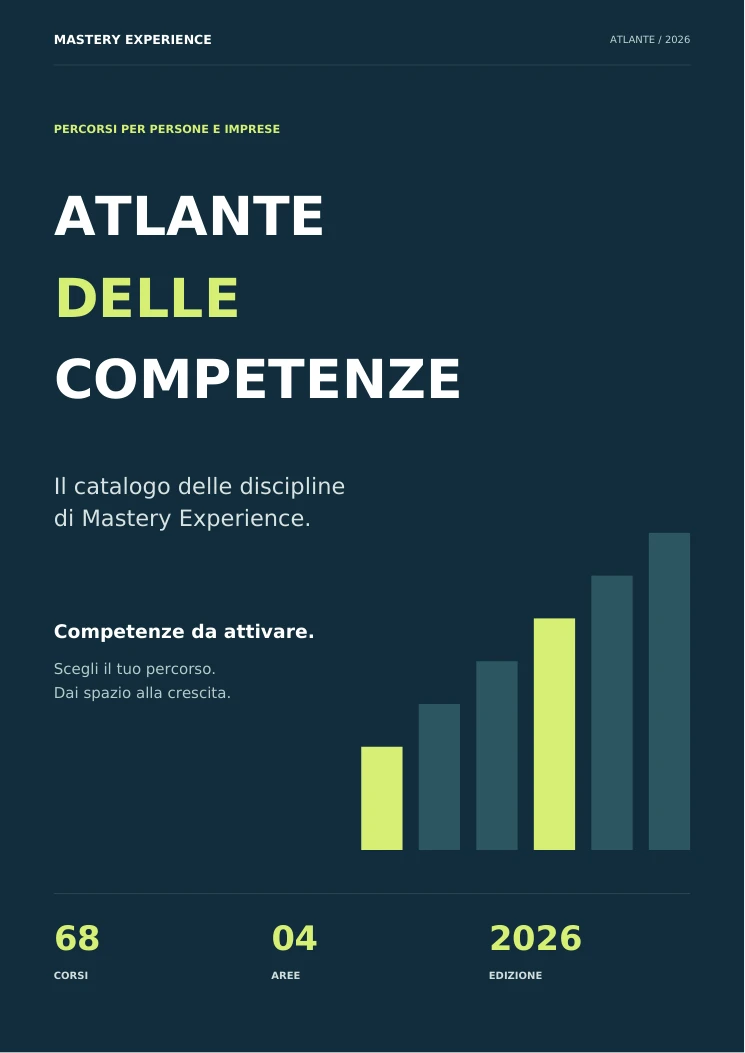 Copertina originale Atlante delle Competenze 2026